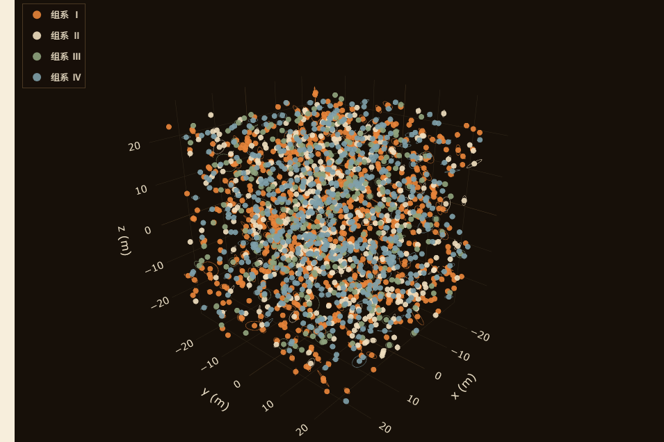 Interactive 3D DFN disc network rendered by this page